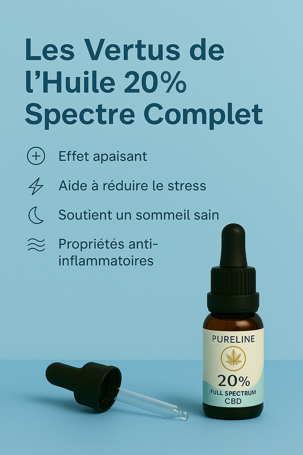 CBD OIL 20% FULL SPECTRUM